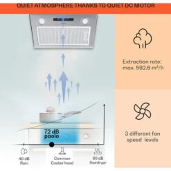 Klarstein Paolo Cooker Hood Built-in 52,5 Cm EEC: A 593 M³/h LED Touch -Kitchen Appliances Shop 22969732 3