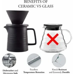 500ML Pour Coffee Maker Set, Premium Ceramic V60 Dripper And Decanter, 1-2 Cup Home Filter Coffee Maker (Black) 10 500ML Pour Coffee Maker Set, Premium Ceramic V60 Dripper And Decanter, 1-2 Cup Home Filter Coffee Maker (Black) -Kitchen Appliances Shop 60699814 4