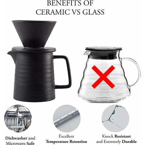 500ML Pour Coffee Maker Set, Premium Ceramic V60 Dripper And Decanter, 1-2 Cup Home Filter Coffee Maker (Black) 6 500ML Pour Coffee Maker Set, Premium Ceramic V60 Dripper And Decanter, 1-2 Cup Home Filter Coffee Maker (Black) - Image 4