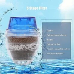 Faucet Water Filter Purifier Kitchen Faucet Filtration Activated Carbon Removes Chlorine Fluoride Heavy Metals Hard Water Softener -Kitchen Appliances Shop 70367410 2