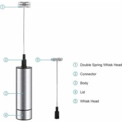 Electric Milk Frother, Milk Frother, Stainless Steel Milk Frother, And Cold Foam For Coffees, Espressos, Lattes, Cappuccinos -Kitchen Appliances Shop 71285745 4