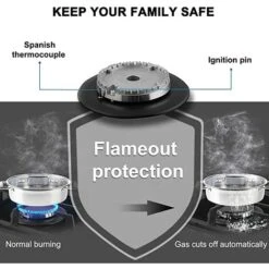 Built-in 2 Burner Gas Hob, Black Glass Gas Cooktop, Cooker With FFD And Cast Iron Pan Supports [Energy Class A+] Thermomate GHBG302 -Kitchen Appliances Shop 71426696 3