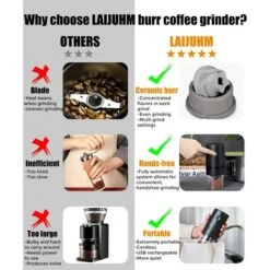 Portable Electric Coffee Grinder, Rechargeable Compact Grinder, Adjustable Ceramic Conical Burr, Fine Grind, Perfect For On The Go -Kitchen Appliances Shop 88298616 3
