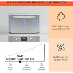 Klarstein Royal Flush Eco Cooker Hood 60 Cm 576 M³/h A+ -Kitchen Appliances Shop 90236717 3